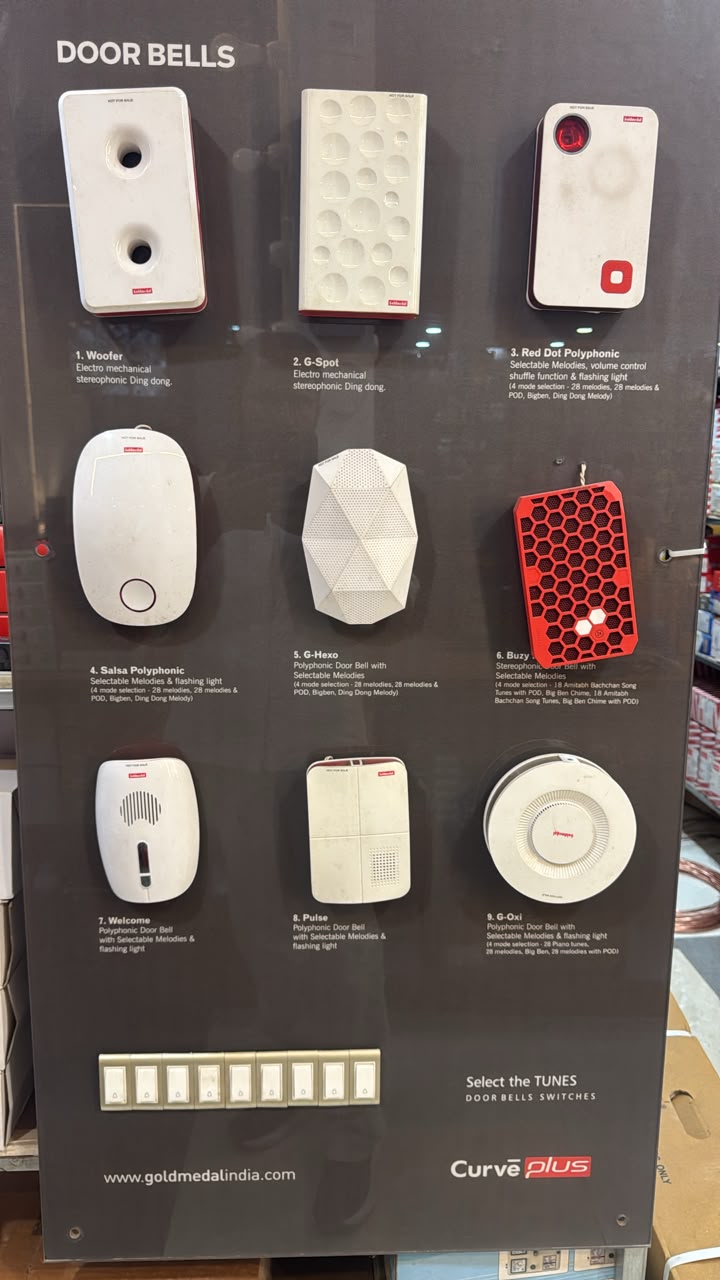Electronic Door Bell